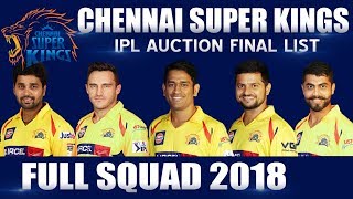 IPL 2018 ● Chennai Super Kings Full Squad ● CSK Returns ● Full Team Players List ● Dhoni Captain
