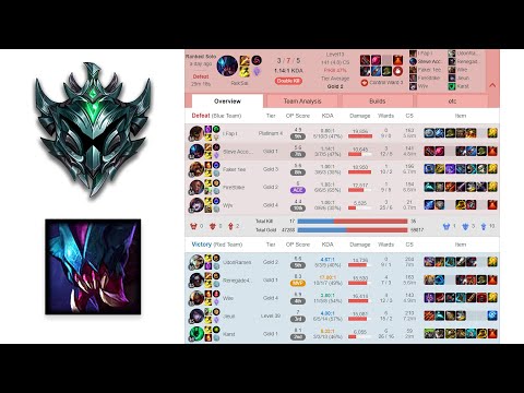 Not Basing To Buy x2 Control Wards - Rek'Sai Platinum 1 Review