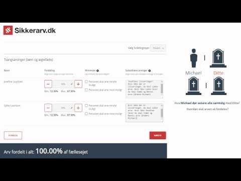 Gensidigt testamente, fordeling af arv hos Sikkerarv.dk