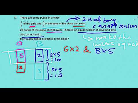 #DrawMyPri5Exam# Question People Interested: 2015 Raffles Girl Pri Maths Exam P2 Q17