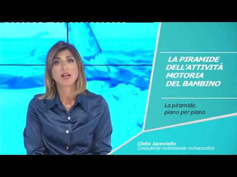 La piramide dell'attività motoria del bambino