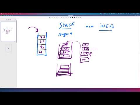 How To Implement A Generic Stack In Java
