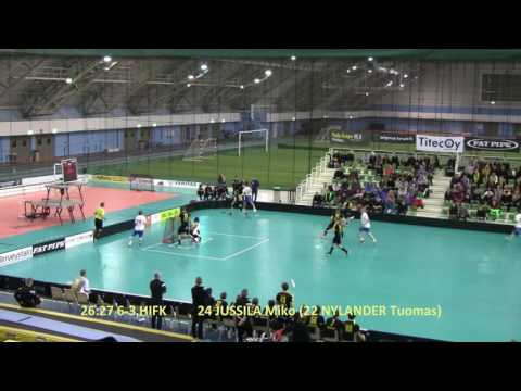 Maalikooste Welhot HIFK 6.11.2016