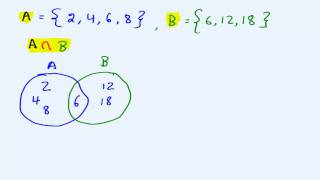 Intersection of Sets