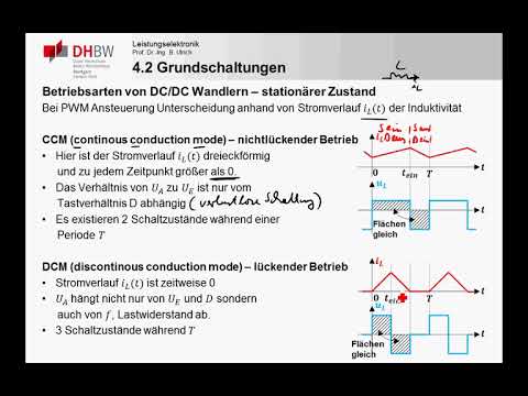 LE4_2c DC/DC Wandler - Betriebsarten (CCM/DCM) und Analyse