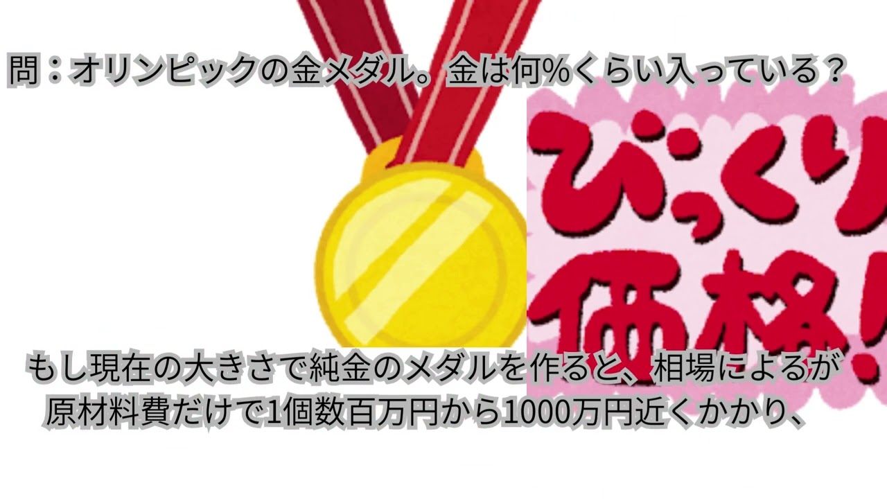 理由を知ると面白い！大人の雑学　1　　　　　　　　　　　　　　　　　　　　　　　　　　　　　　　　　　　　　　　　　　　　　　　　　　　　　#雑学#睡眠#面白い#ゆっくり#おすすめ#shorts