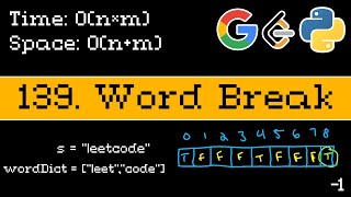 YouTube video 'Word Break - Leetcode 139 - Blind 75 Explained - Dynamic Programming - Python'