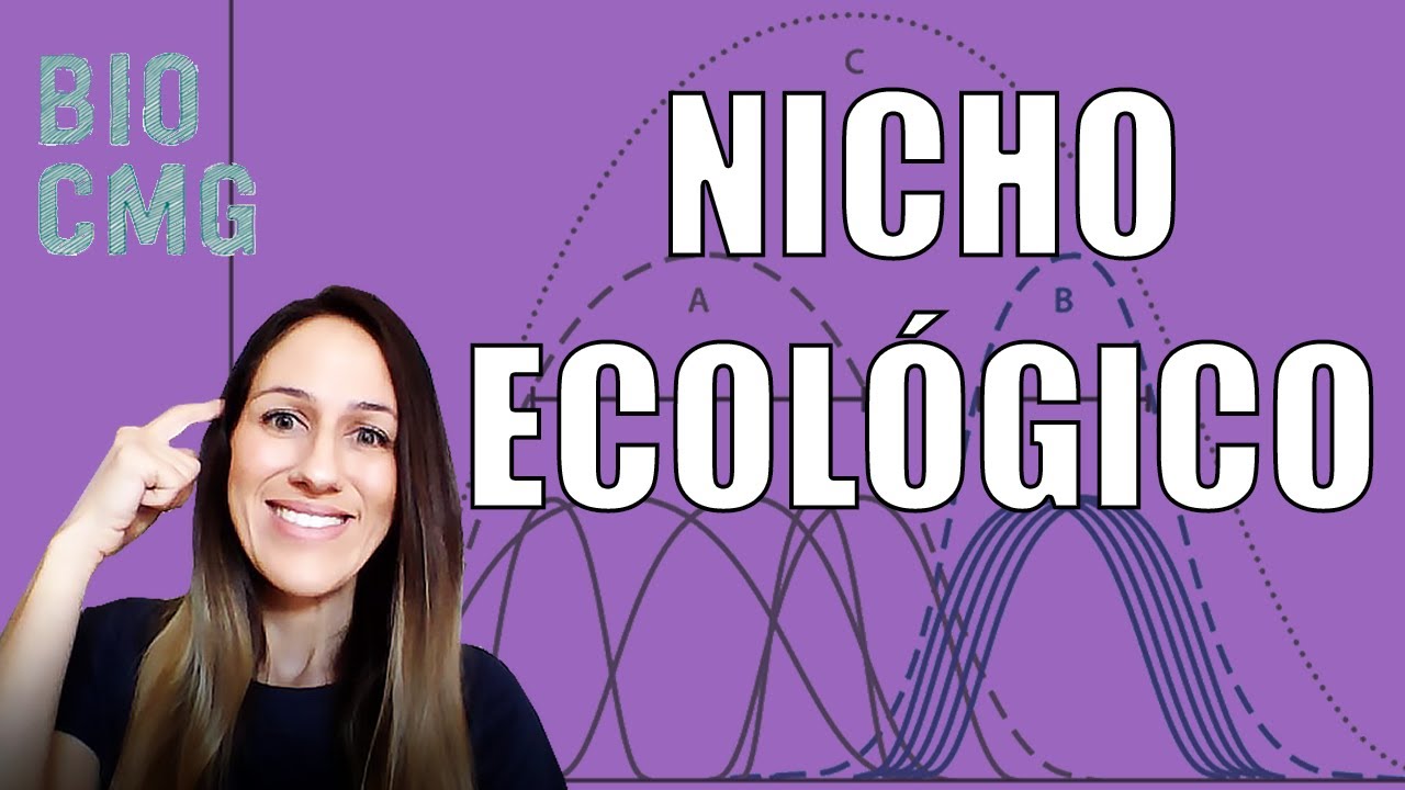 O que é Nicho Ecológico? Como a introdução de espécies influencia o nicho ecológico?