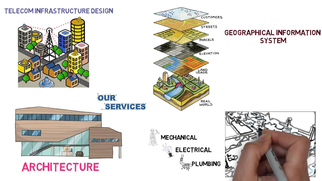 ASE Structure Design Private Limited