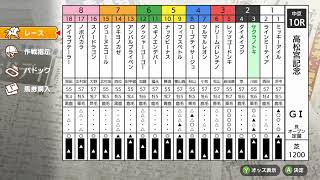 ダビスタ記録書 #02 スプリングスイーツ