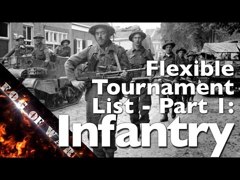 Tutorial | Building a Flexible Tournament List for Flames of War | Part 1 - Infantry