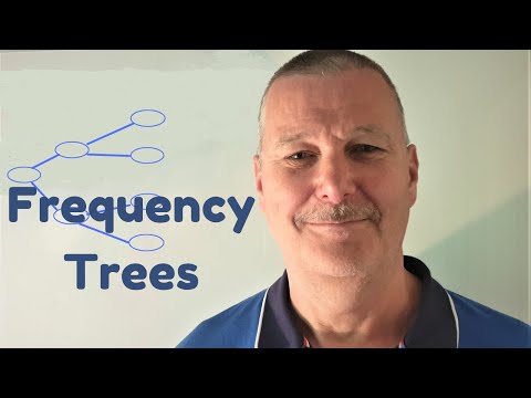 Frequency Trees - GCSE Maths