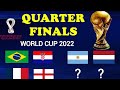 FIFA WORLD CUP 2022 QUARTER FINAL SCHEDULE World Cup Quarter Final Fixtures World Cup Fixtures