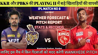 IPL 2022 8th Match KKR vs PBKS Pitch Report || Wankhede Stadium Mumbai Pitch Report & Weather Report