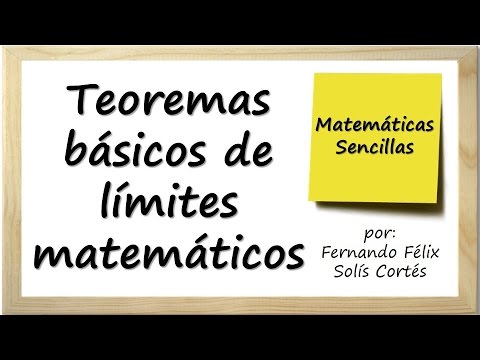 Teoremas básicos de límites matemáticos sobre funciones. Reglas y ejemplos. #QuédateEnCasa