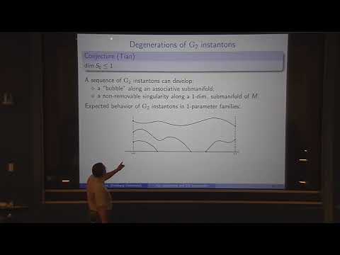 Andriy Haydys - G₂ instantons and the Seiberg Witten monopoles