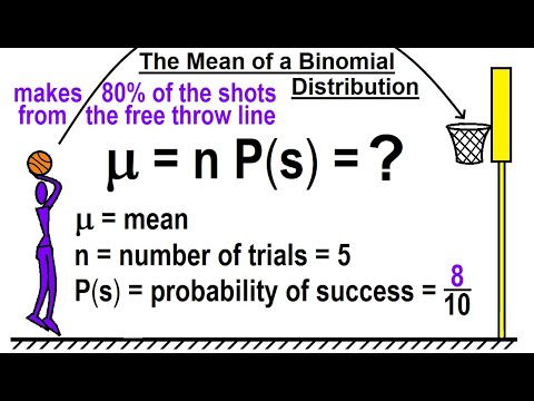Statistics Ch 5 Discrete Random Variable 1 of 27 What is a Random Variable