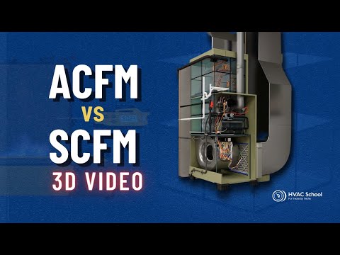 ACFM vs SCFM 3D