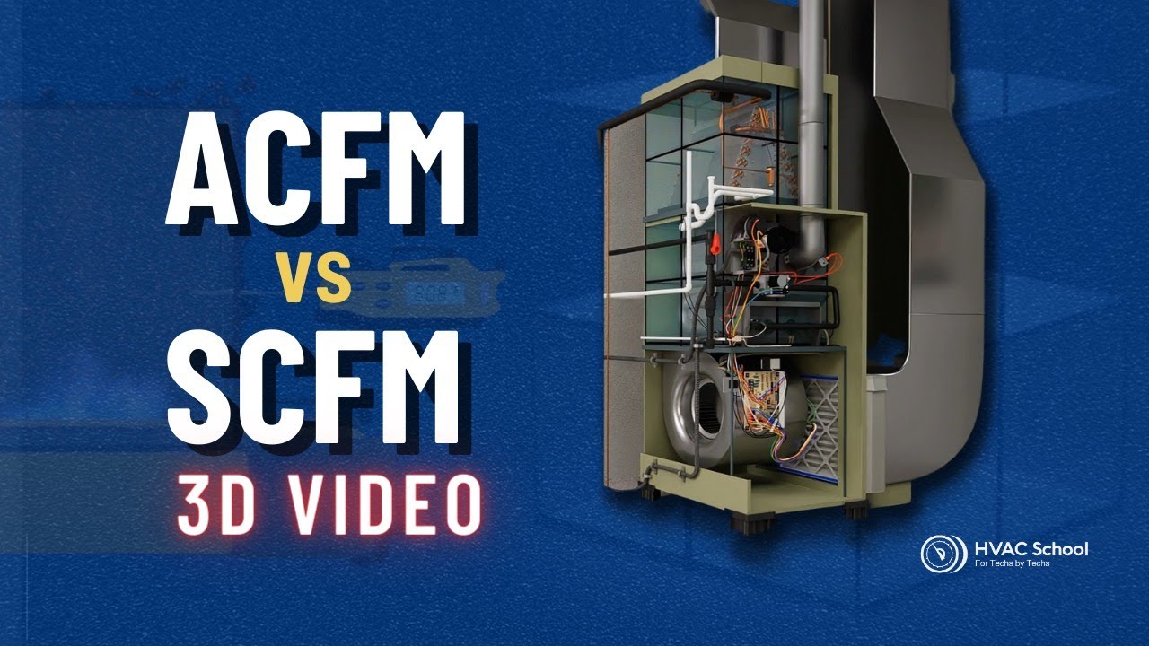 ACFM vs SCFM 3D