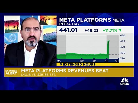 META Beats Expectations and Initiates Dividend: Key Insights and FAQs