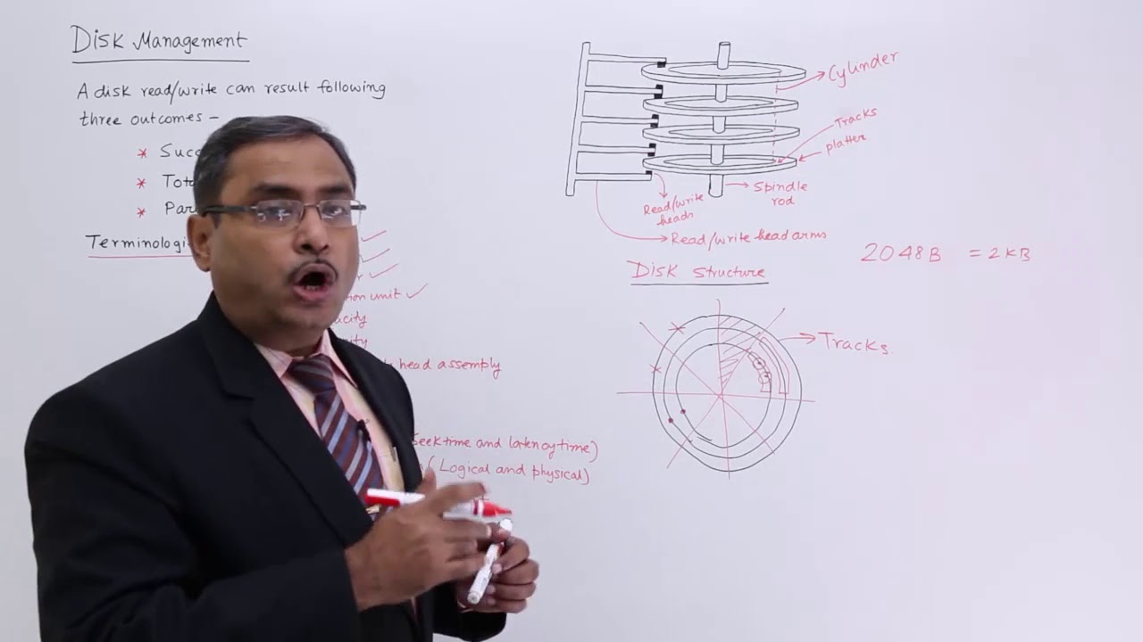 DBMS - Disk Management