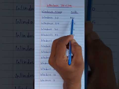windows version windows 1 0 to windows 11 | microsoft windows 1985 2021