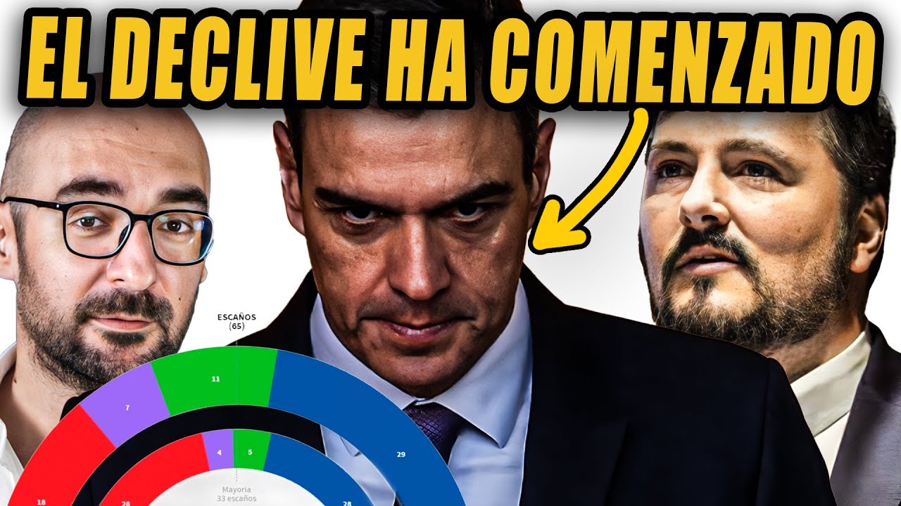 El DECLIVE SOCIALISTA HA COMENZADO: las URNAS lo DEMUESTRAN | UTBH