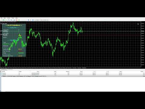 Video ICT OrderBlock Gold EA