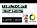 Page Industries Ltd Page Industries Ltd Q4FY21 Results Page Industries Ltd Results 2021