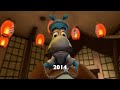 Khalil S Not So Gradual Growth 2002 2022