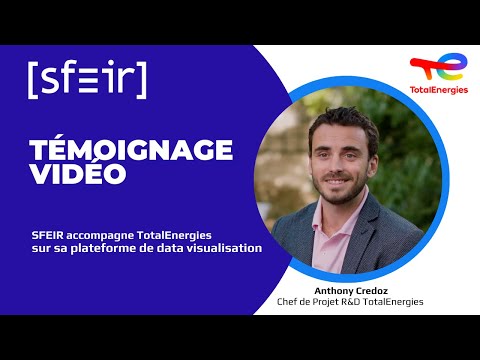 TotalEnergies Data Visualization Platform