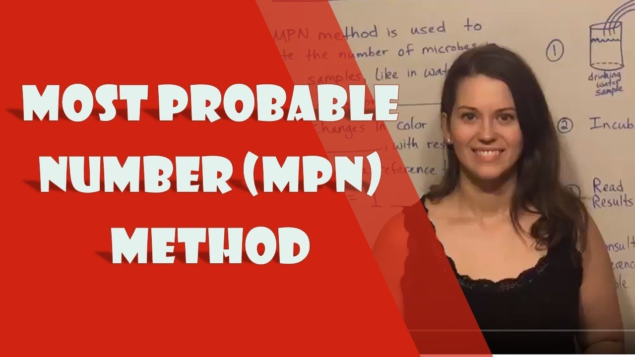 Most Probable Number (MPN) Method