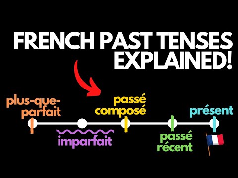 French Past Tenses explained in 15 minutes!