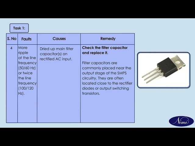 List the defect and Symptom in the faulty SMPS Part - 2 