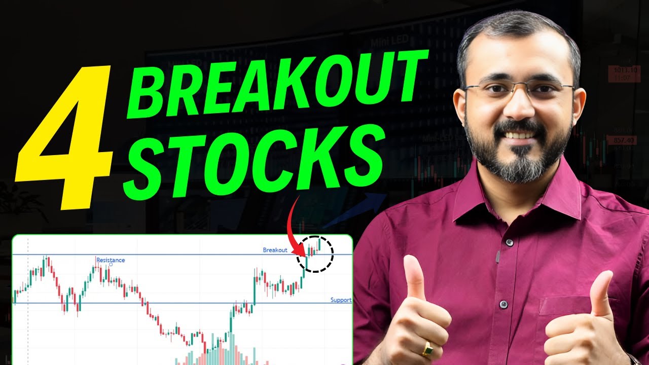 Weekly Market Analysis | August 3rd Week | Kaushik Akiwatkar | The Noiseless Trader