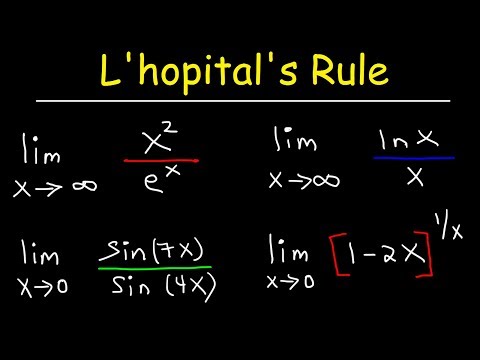 L'hopital's rule Video