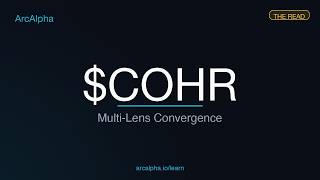COHR — Multi-Signal Convergence