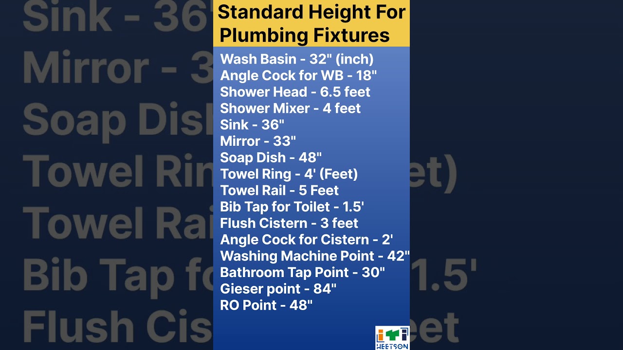Standard Height of Plumbing Fittings (Wash Basin, Shower Head, Water Heater,  Sink, Mirror)