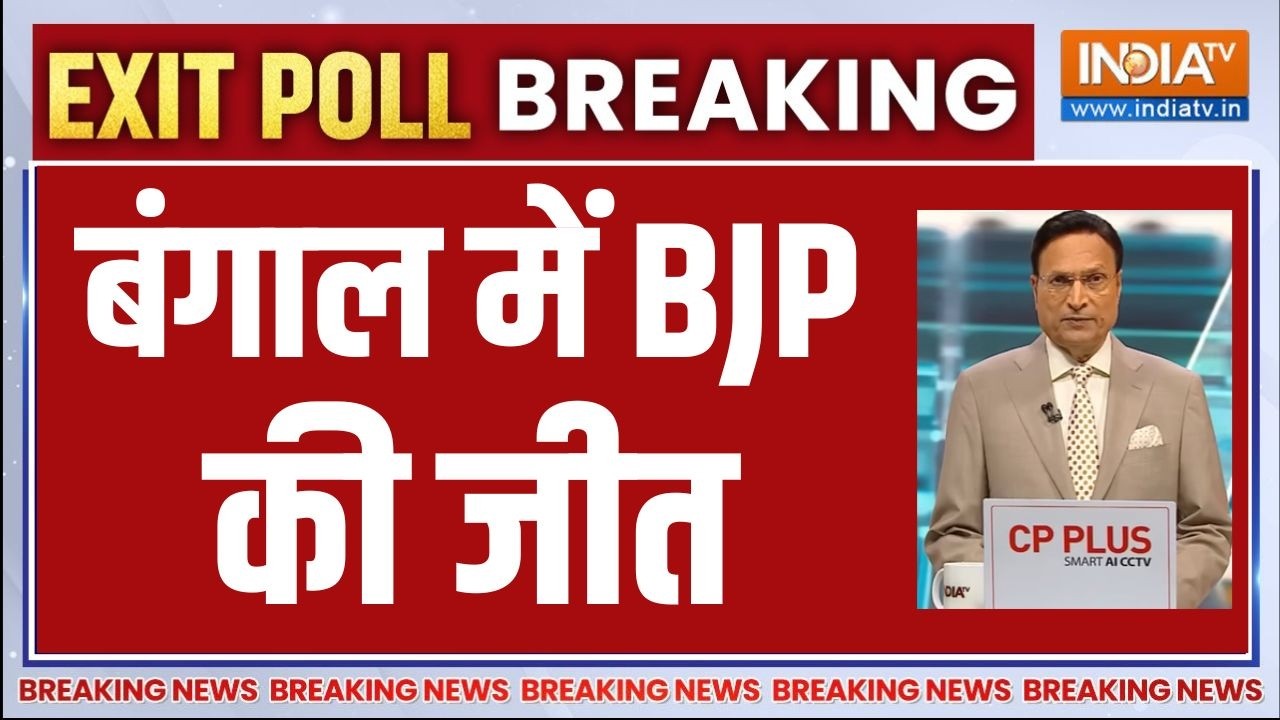 West Bengal Exit Poll Results Live : बंगाल में BJP की जीत: EXIT POLL | TMC: 00 | BJP: 120 | CONGRESS