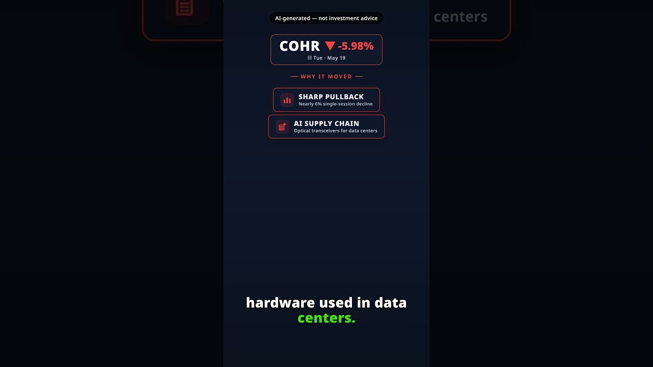 Why Is Coherent Stock Falling Today? COHR -5.98% (May 19) — AI Infrastructure Pullback