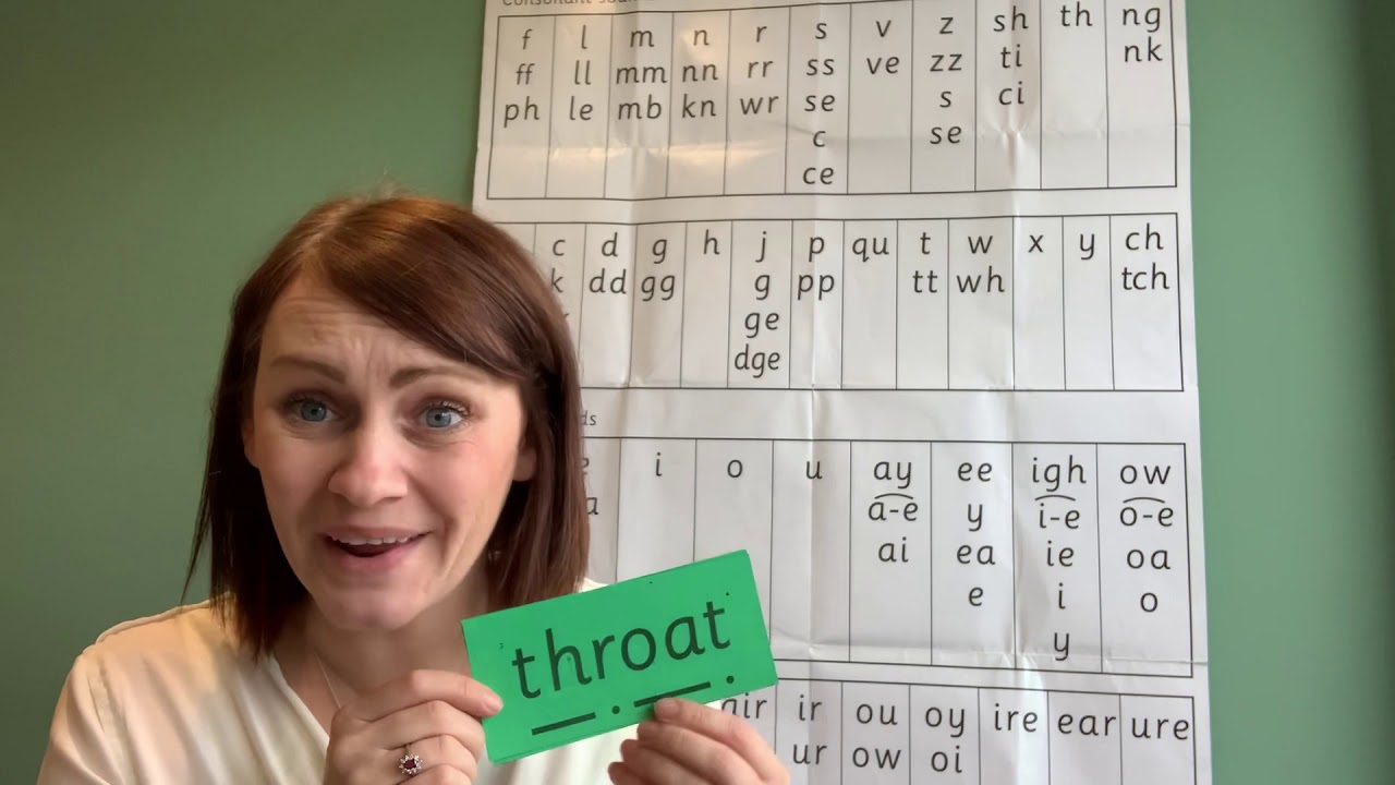 Phonics. Set 3 sound oa