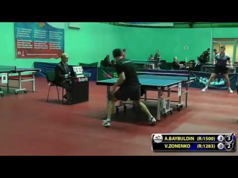 BAYBULDIN - ZONENKO #Moscow #Championships