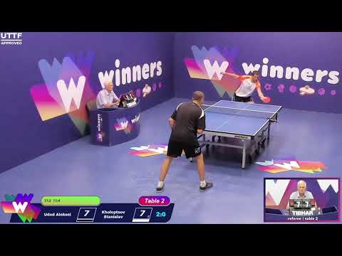 Winners League  01.08.21  Udod Aleksei - Kholoptsov Stanislav   16:00