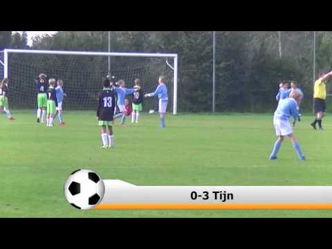 Samenvatting Spijkenisse D8 -  Hermes DVS D2