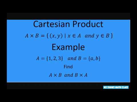 Cartesian Product. Example.  Set Theory. Abstract Algebra