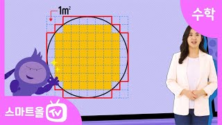 [6학년ㅣ수학] 원의 넓이 어림하기ㅣ 6학년 2학기 5단원 원의 넓이