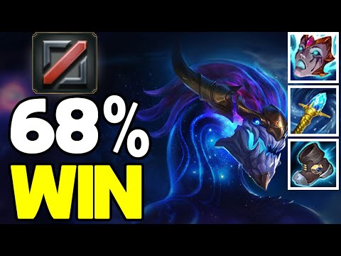 Aurelion Sol Gameplay, How to Play Aurelion Sol MIDDLE, Build/Guide, LoL Meta