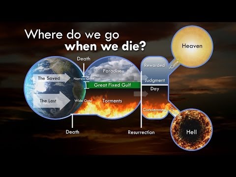 Where Do We Go When We Die?