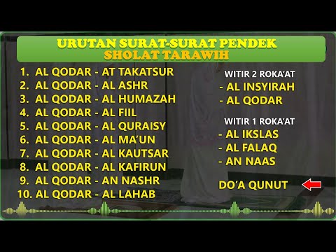 URUTAN BACAAN SURAT PENDEK DAN WITIR SHOLAT TARAWIH