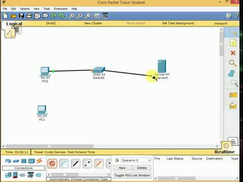 How to block Cisco switch port for security